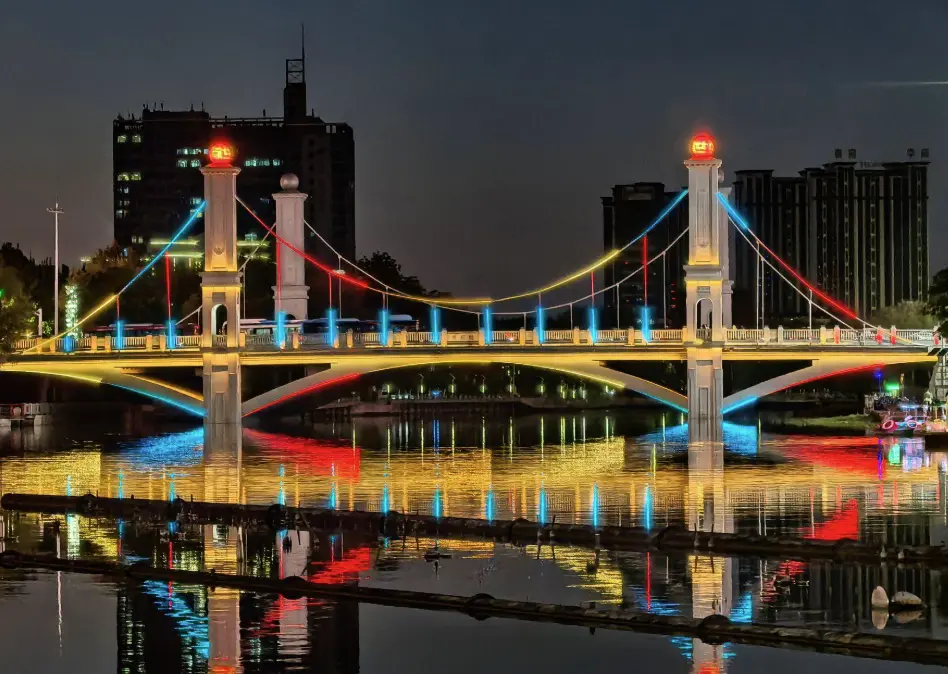 Weifang Travel Guide